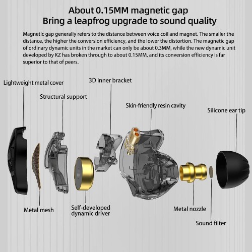 Knowledge Zenith DQS mic