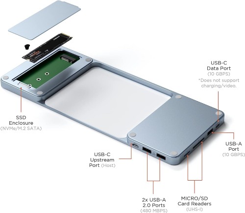 Satechi USB-C Slim Dock for 24” iMac