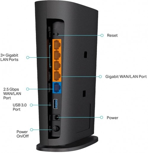 TP-LINK Archer AX80