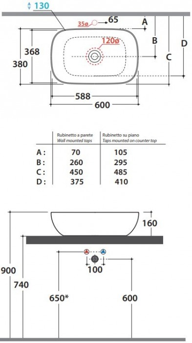 Globo T-Edge B6R60BI