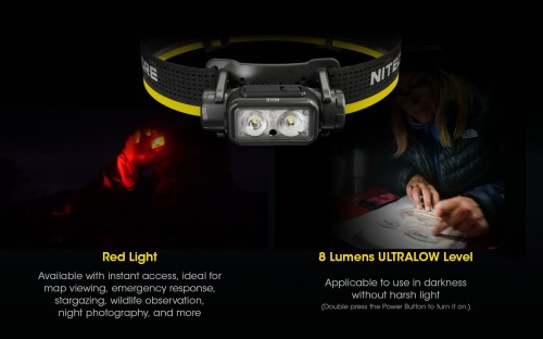 Nitecore NU40