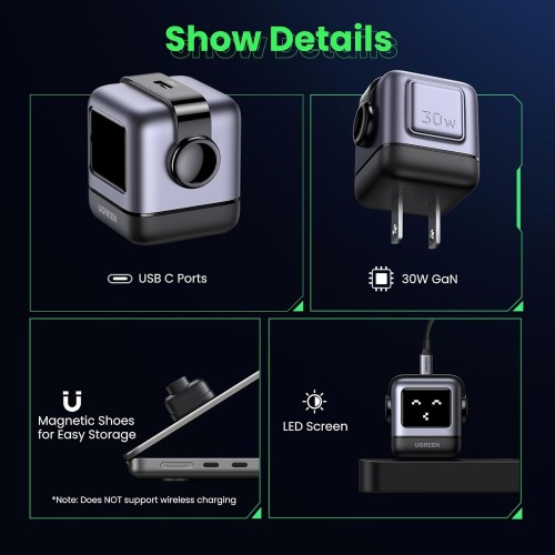 Nexode RG 65W GaN Charger