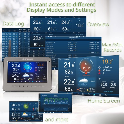 BRESSER Wi-Fi 7 in 1 Professional Weather Station