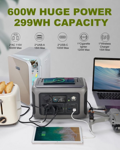 Allpowers R600