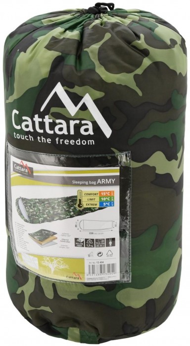 Cattara Army