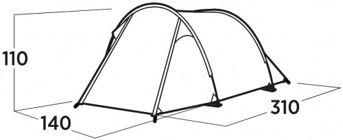 Easy Camp Hemsedal 2