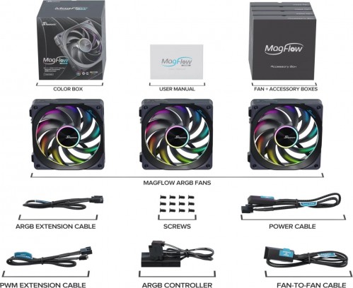 Seasonic MagFlow ARGB 120 mm 3-pack