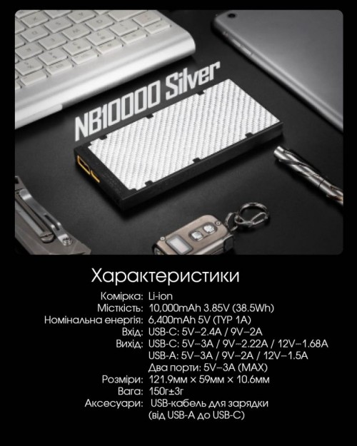 Nitecore NB10000 GEN2