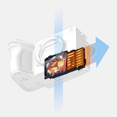 Sony FX2