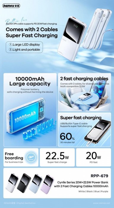 Remax Cynlle RPP-679