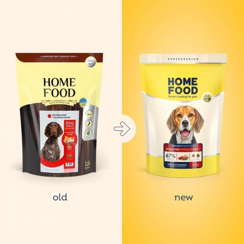 Home Food Adult Medium/Maxi Duck 1.6 kg