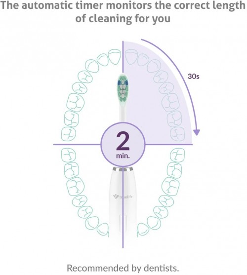 Truelife SonicBrush Clean30 Duo
