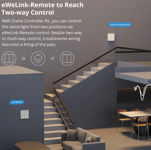 Sonoff SwitchMan Smart Wall Switch M5-3C-80W