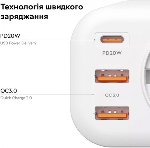 RZTK SuperCharger 20W 2xUSB-A + USB-C