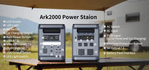 ABOK Ark2000