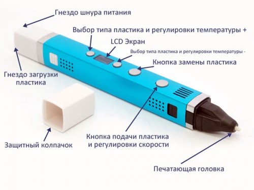 Myriwell RP100C