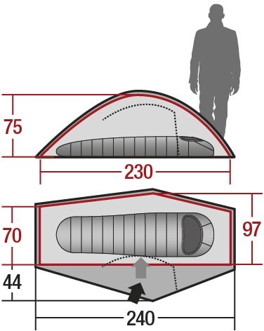 Wechsel Pathfinder 1 Zero-G Line