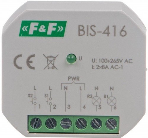 F&F BIS-416