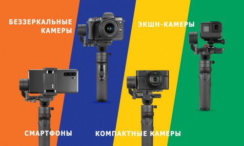 Zhiyun Crane M2