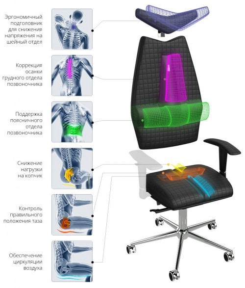 Kulik System Jet