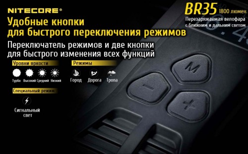 Nitecore BR35