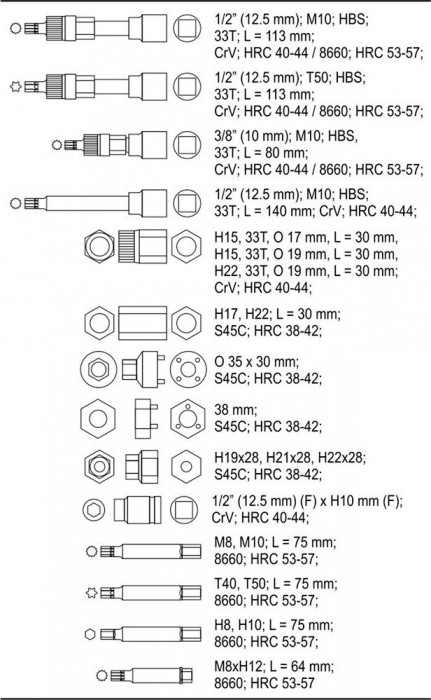 Комплектация Yato YT-04211