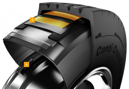 Резиновая смесь Conti CrossTrac