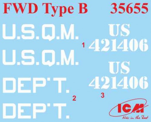 ICM FWD Type B (1:35)