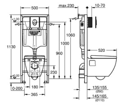 Grohe Solido 39583000 WC