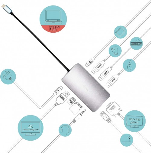i-Tec USB-C Travel Nano Dock HDMI/VGA with LAN + Power Deliv
