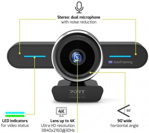 Port Designs Mini 4K Conference Camera