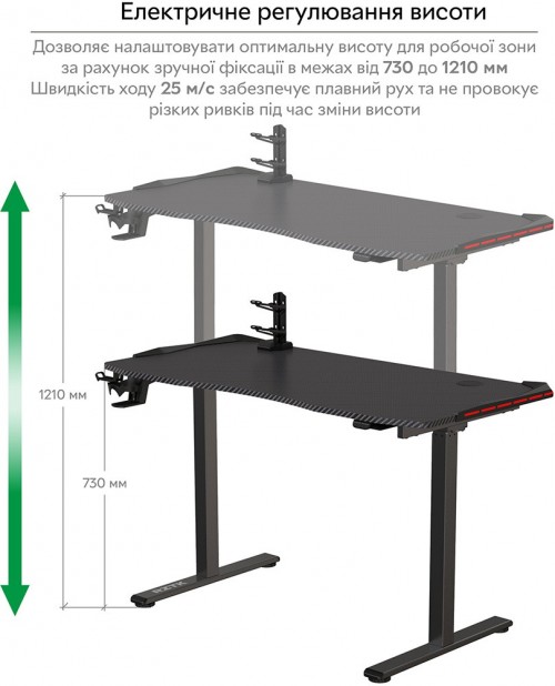 RZTK eDesk RGB Carbon