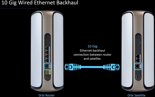 NETGEAR Orbi BE27000 Satellite