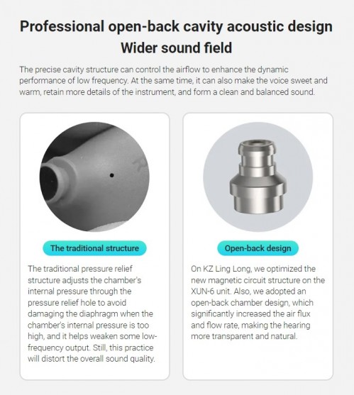 Knowledge Zenith Ling Long Mic
