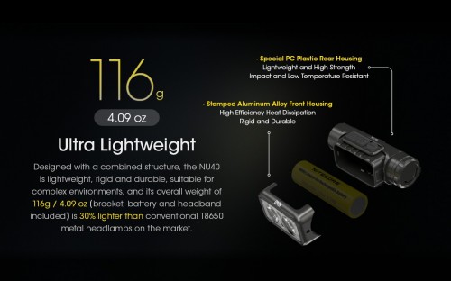 Nitecore NU40