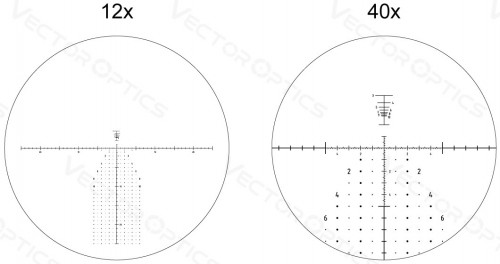 Vector Optics Continental 12-40x60 ED