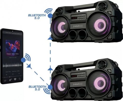 Rebeltec SoundBox 465