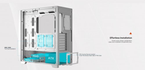 PCCooler C3D510 White