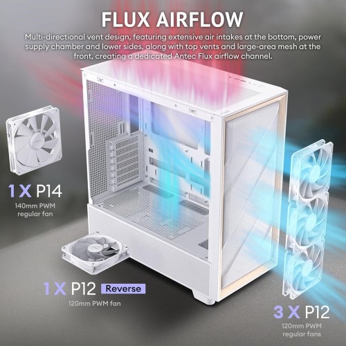 Antec Flux White