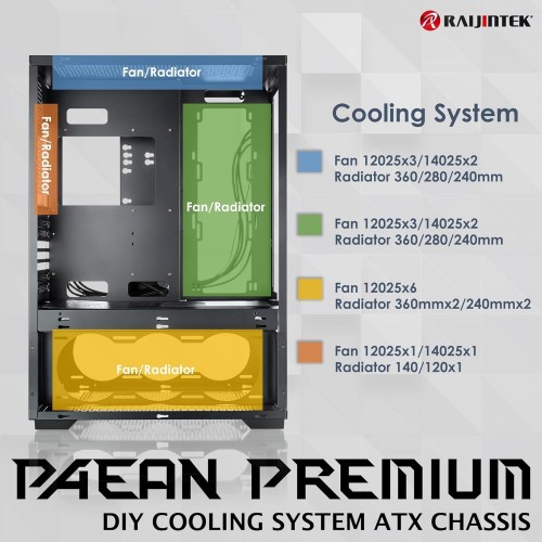 RAIJINTEK PAEAN Premium Black