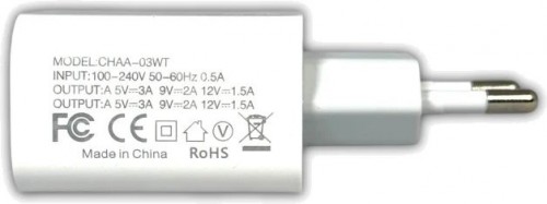 Remzona Giwell Twin 36W