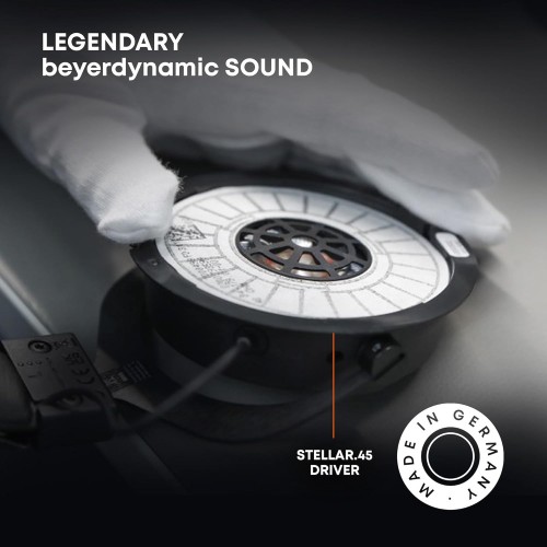 Beyerdynamic Aventho 300