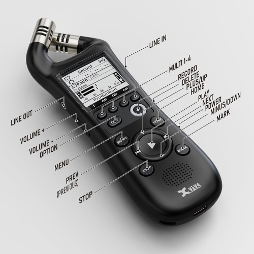 Xvive XV1-R