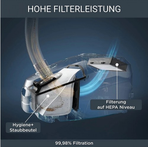 Rowenta Green Force Effitech Total Clean RO6189 EA