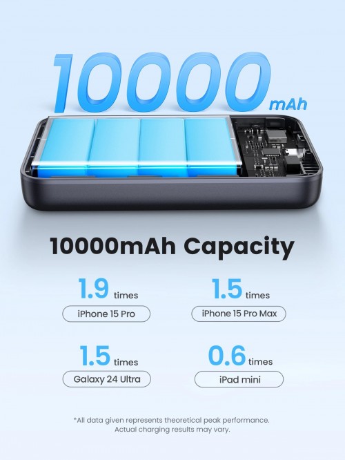 Ugreen PB761