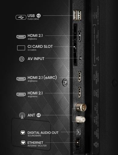 Hisense 50E7Q PRO