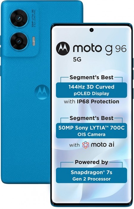 Motorola Moto G96 5G