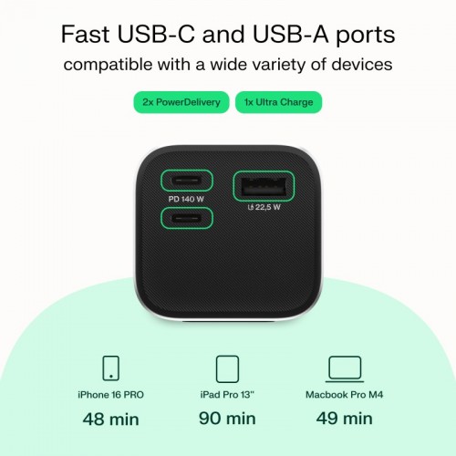 Green Cell PowerPlay Ultra 25200 140W