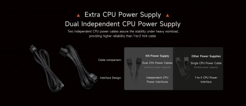 PCCooler KN650