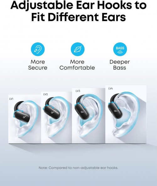Soundcore V40i